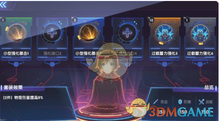 迪丽热巴的五月行程图